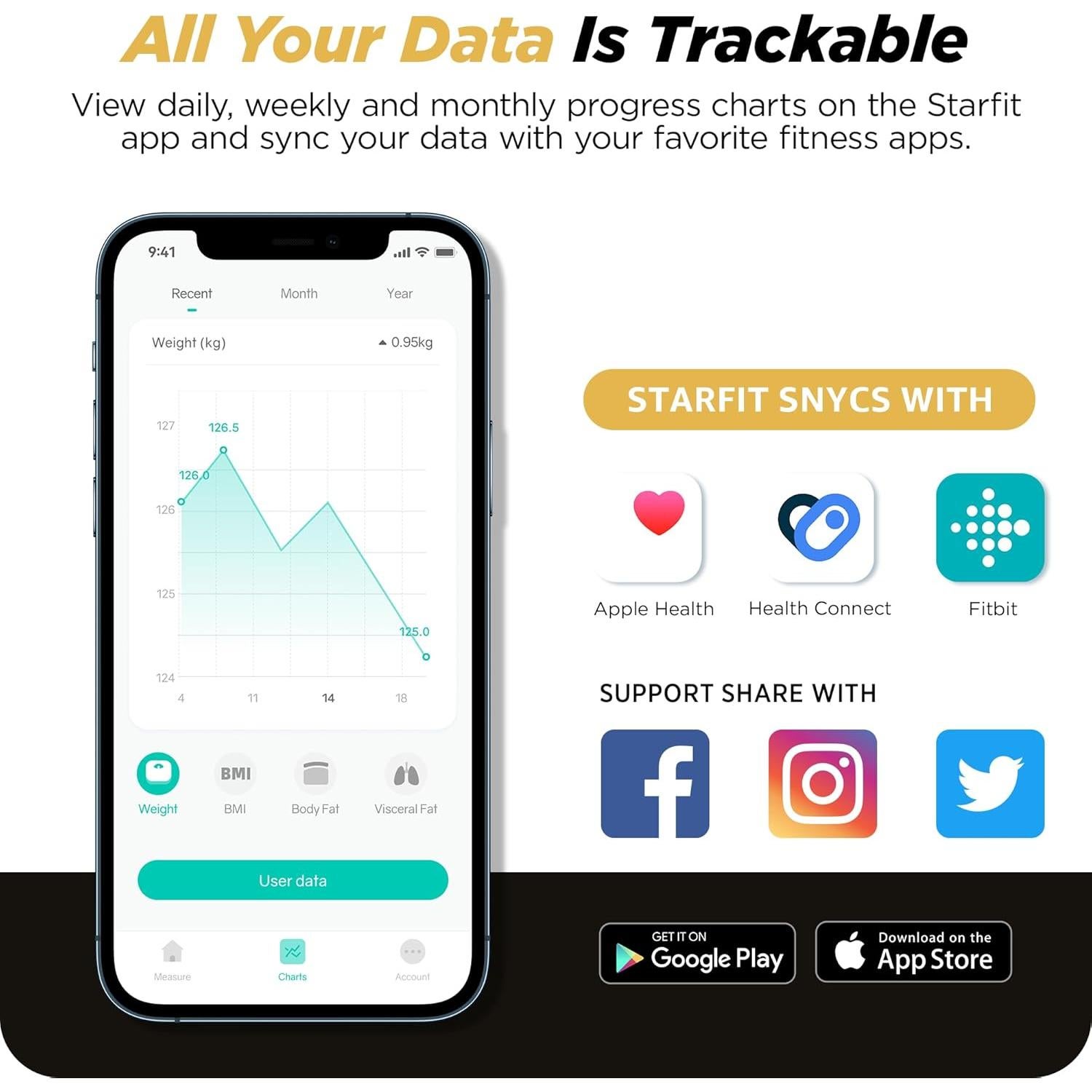 Báscula Digital RunSTAR 250 kg con 8 Electrodos y App