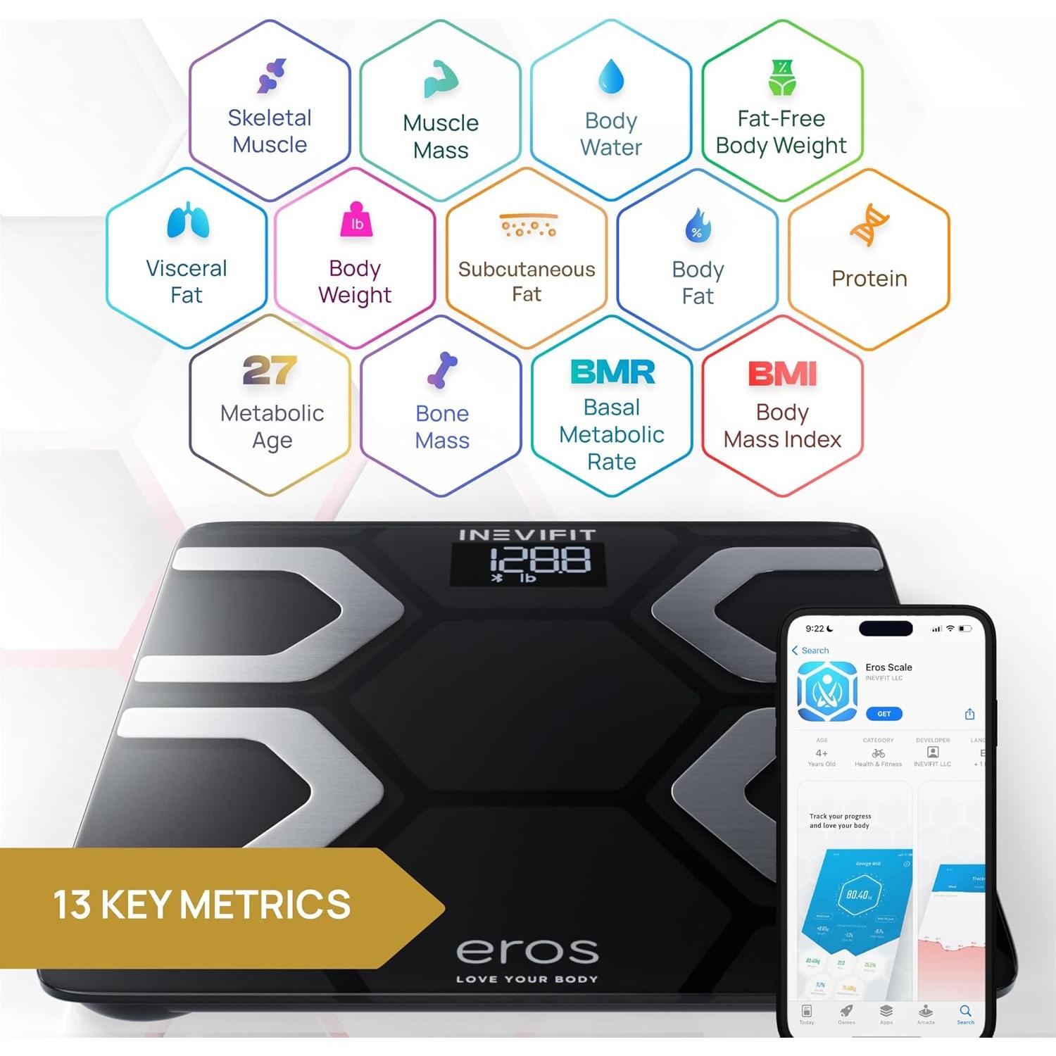 Báscula de Grasa Corporal INEVIFIT EROS Bluetooth 181.4 kg