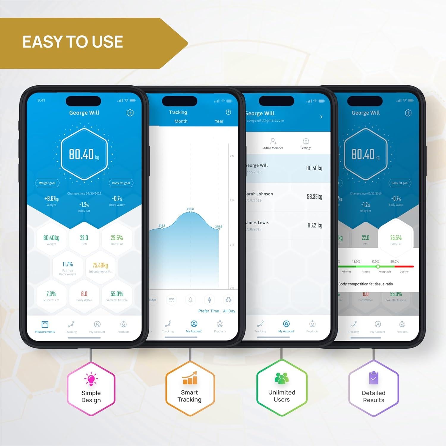 Báscula de Grasa Corporal INEVIFIT EROS Bluetooth 181.4 kg