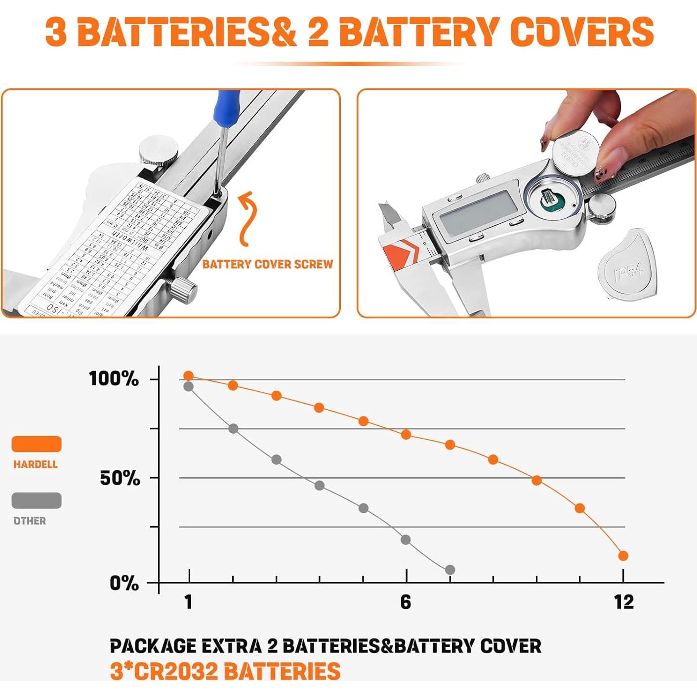 Calibre Digital HARDELL IP54 Acero Inoxidable 0-150mm