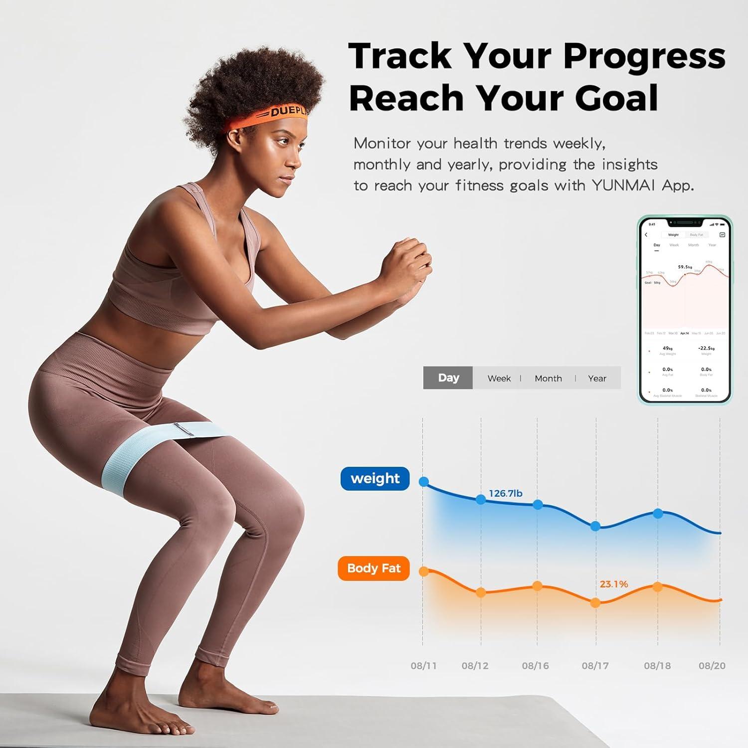 Báscula Inteligente Yunmai Pro - 13 Métricas, Bluetooth, 181kg