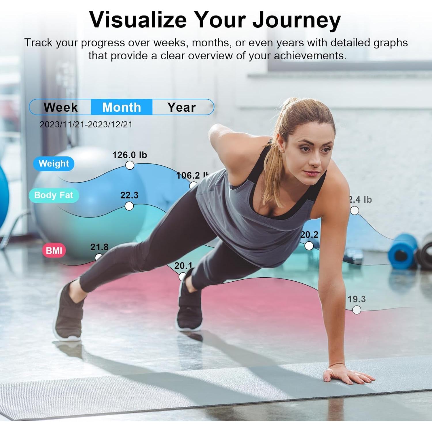 Escala de grasa corporal digital Healthkeep FG2016LB 15 métricas