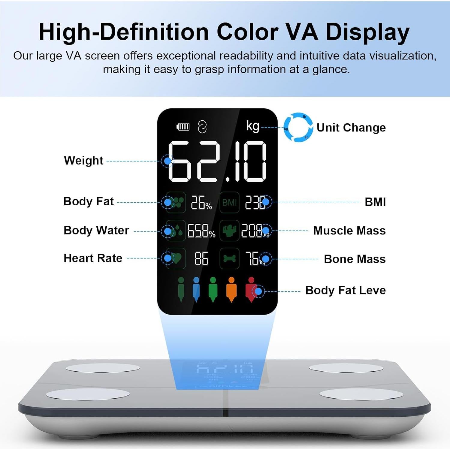 Escala de grasa corporal digital Healthkeep FG2016LB 15 métricas