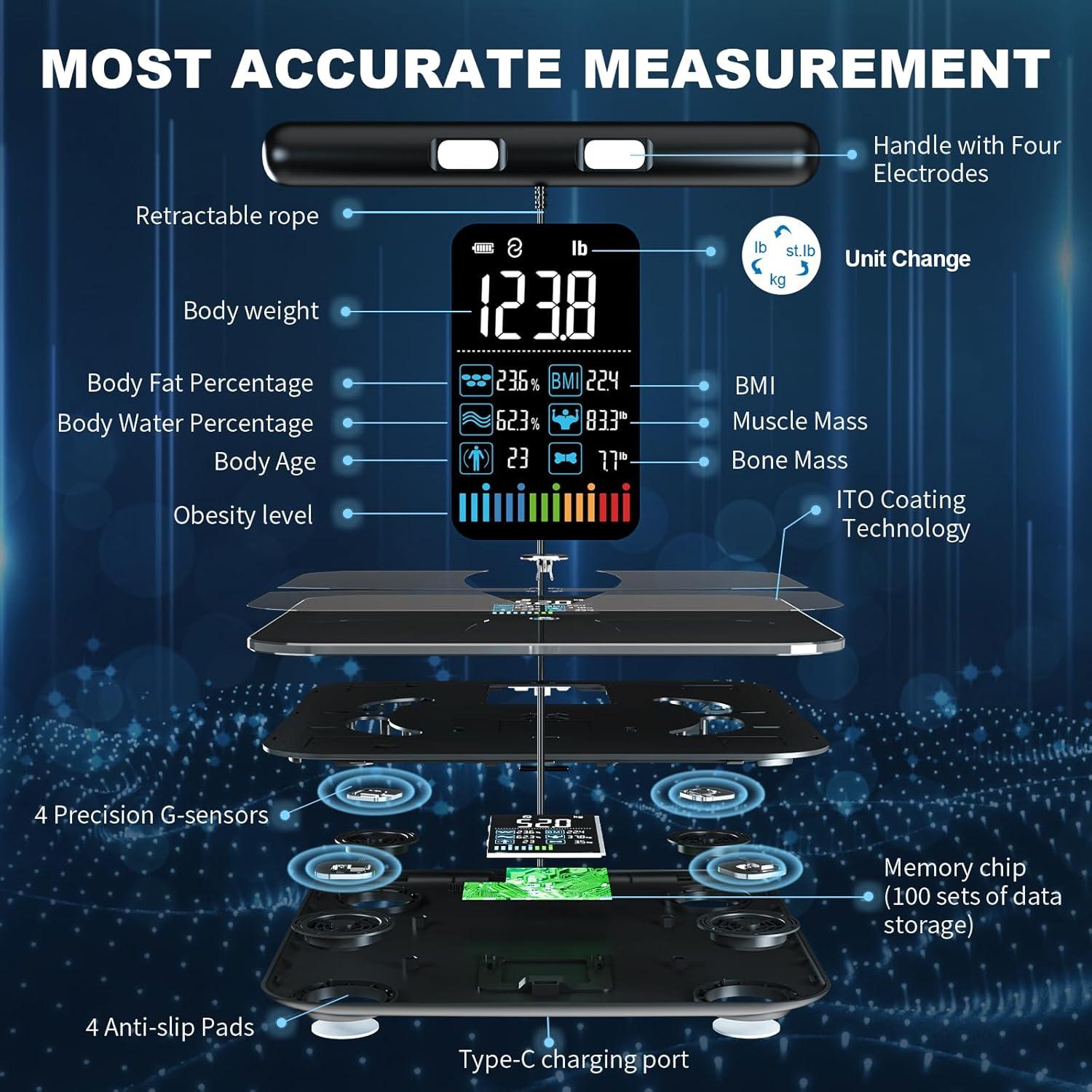 Escala de Composición Corporal Lepulse P1 Negra - 8 Electrodos, IMC, Grasa y Masa Muscular