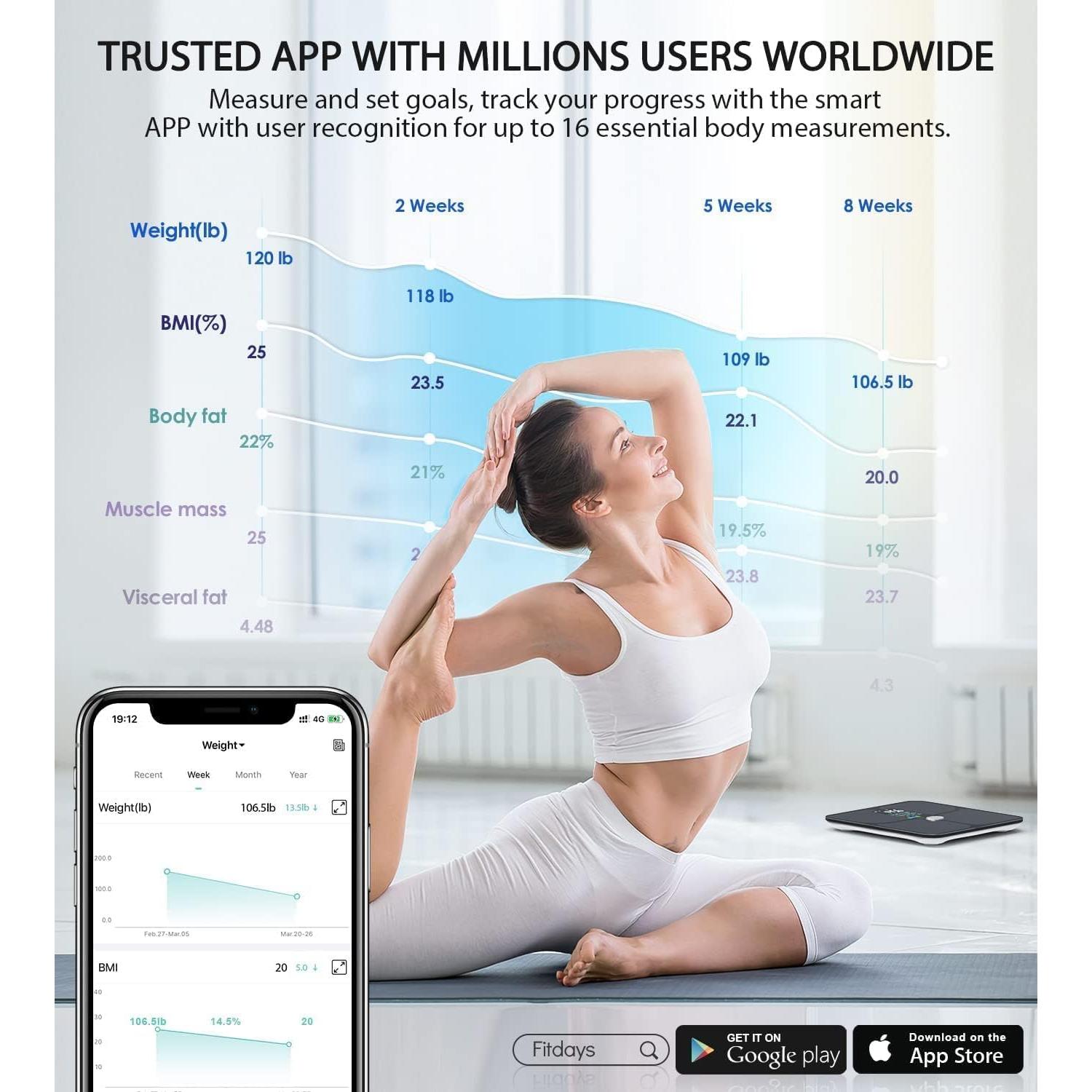 Balanza Digital Inteligente ABLEGRID 16 Métricas 181.44kg