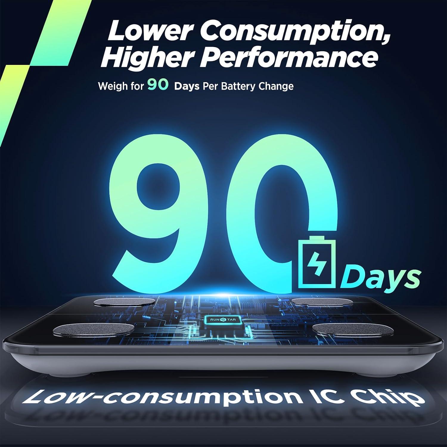 Báscula Inteligente Runstar FG2019 para Peso y Grasa 181kg