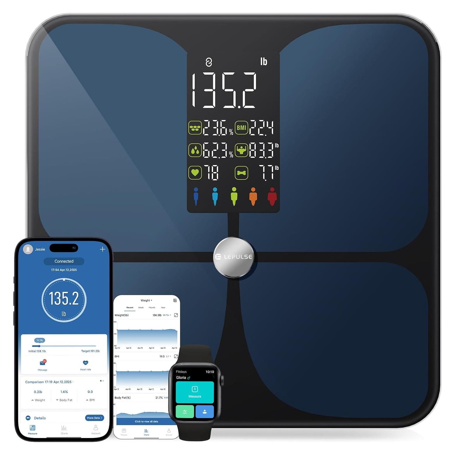 Báscula Digital Lepulse de Grasa Corporal y Peso IMC Bluetooth