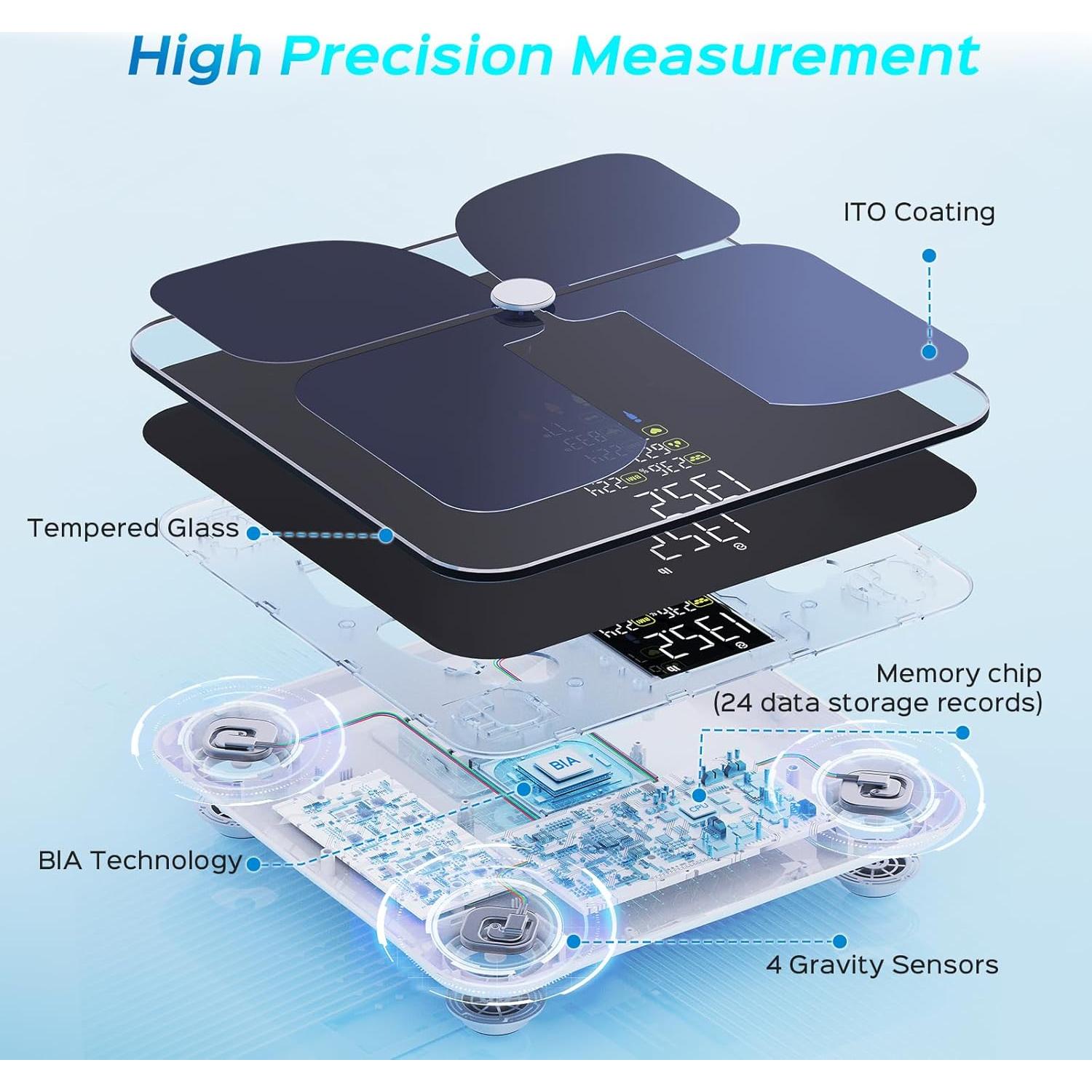 Báscula Digital Lepulse de Grasa Corporal y Peso IMC Bluetooth