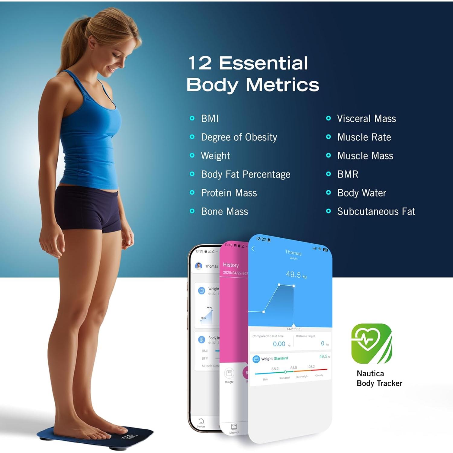 Báscula Digital Inteligente Technofashion NTSC02 Bluetooth 199.58 kg