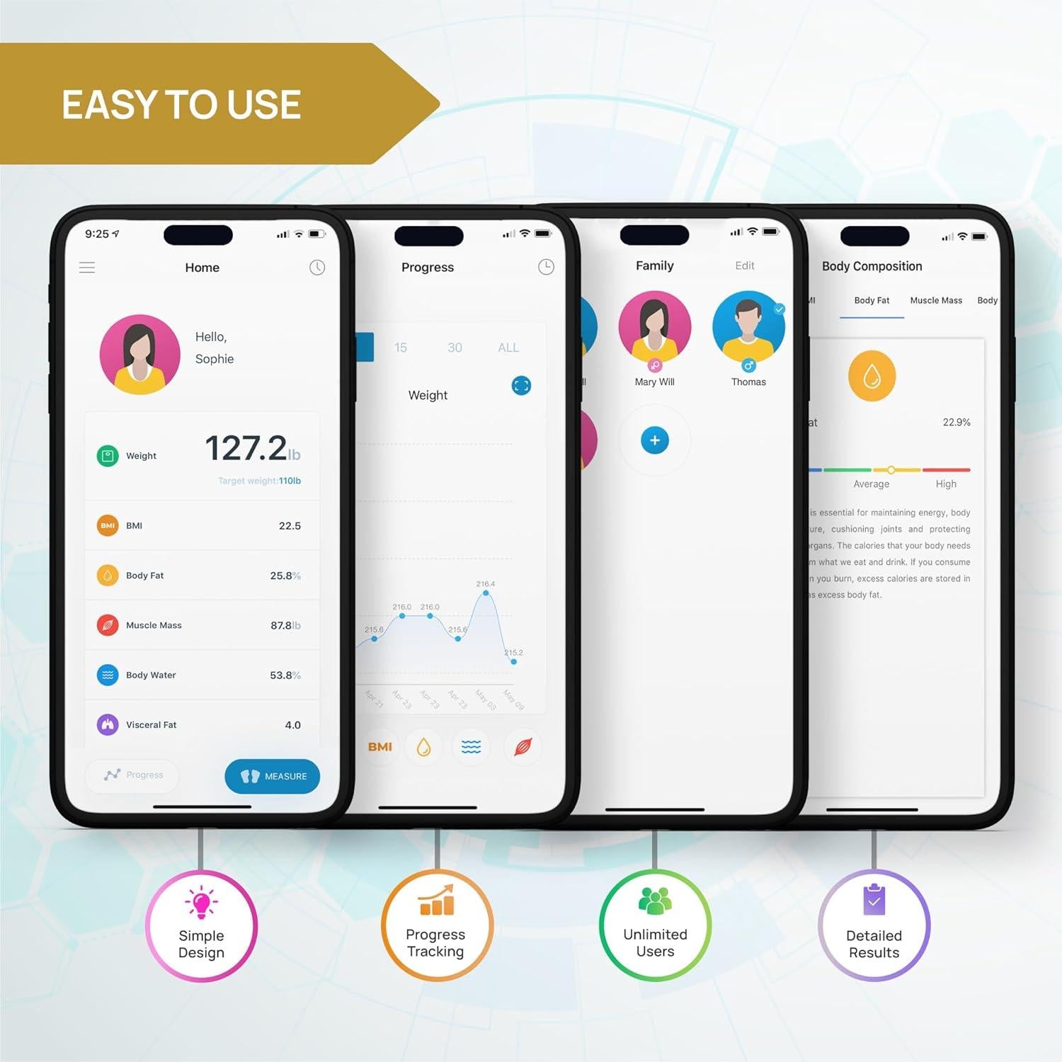 Báscula de Grasa Corporal INEVIFIT I-BF001W Digital Bluetooth