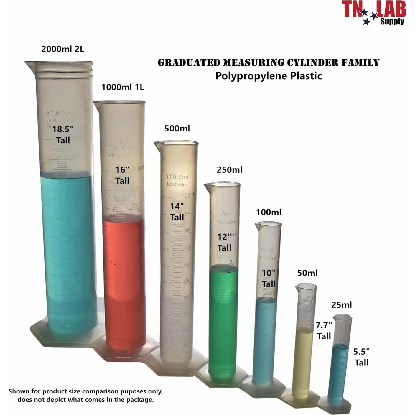 Cilindro Graduado de Plástico TN LAB 25ml 10-Pack