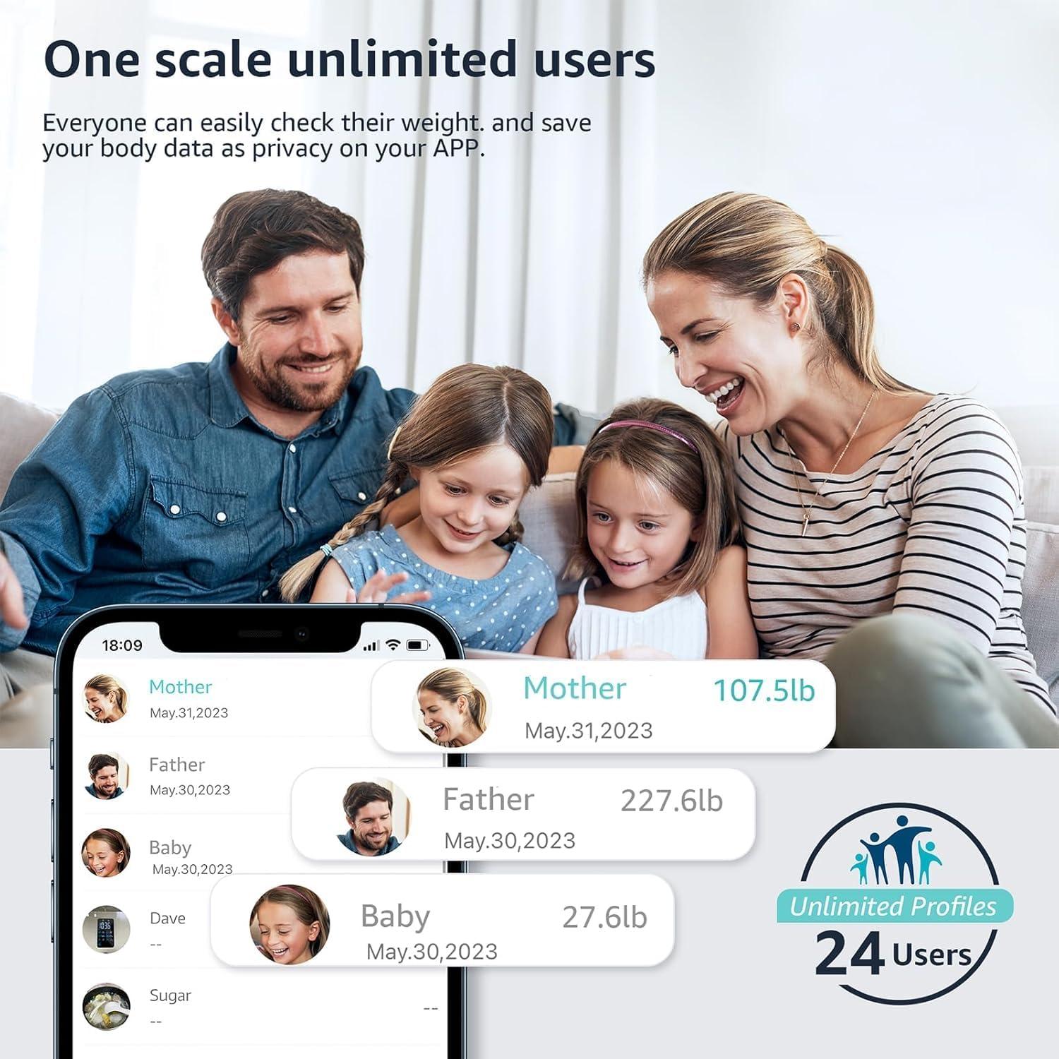 Escala Digital de Composición Corporal Postura FG220LB - 181kg