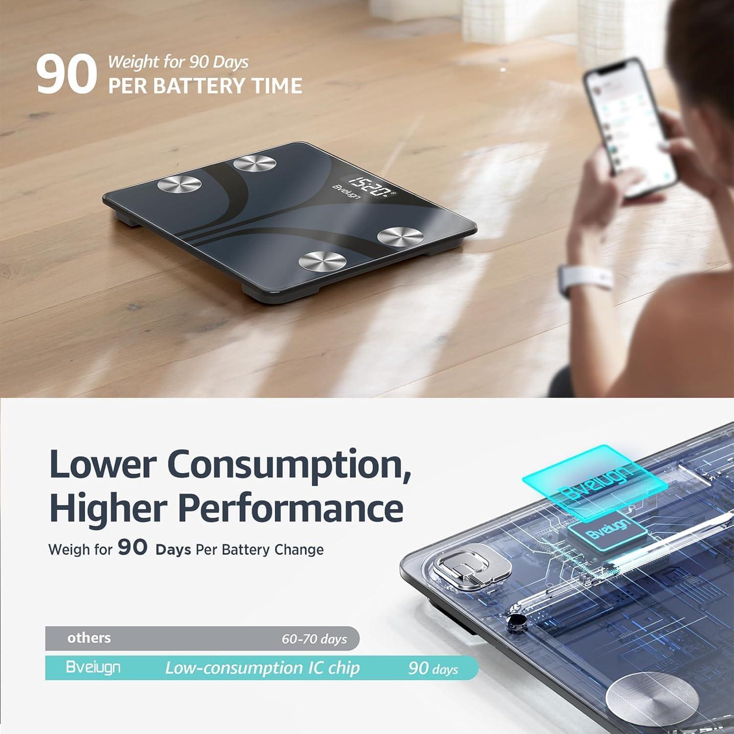 Escala Digital de Composición Corporal Postura FG220LB - 181kg