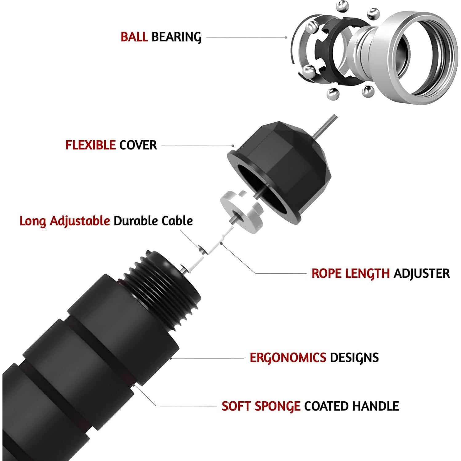 Cuerda para Saltar Ajustable Genérico 2.8m con Rodamientos