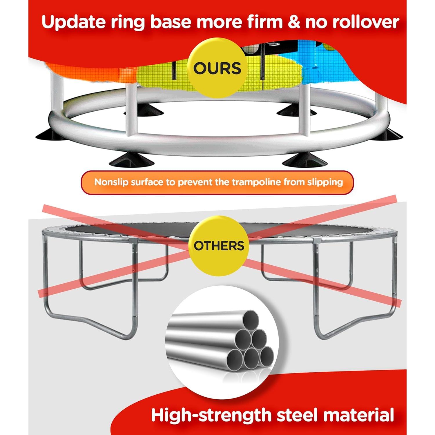 Trampolín Redondo SenStyles 140cm con 2 Barandillas y Aro