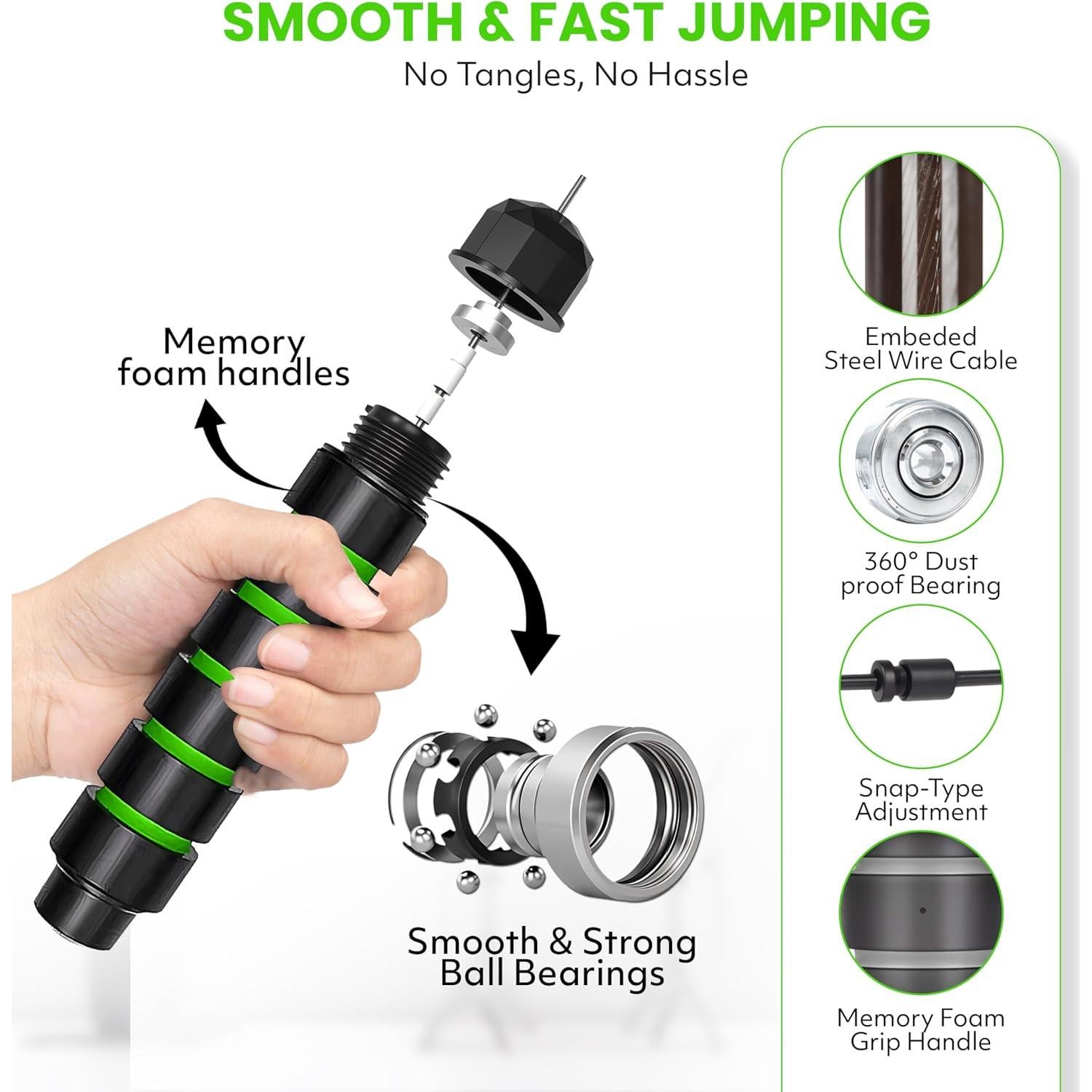 Cuerda de Saltar Ajustable Genérico 279.4 cm con Mango Ergonómico