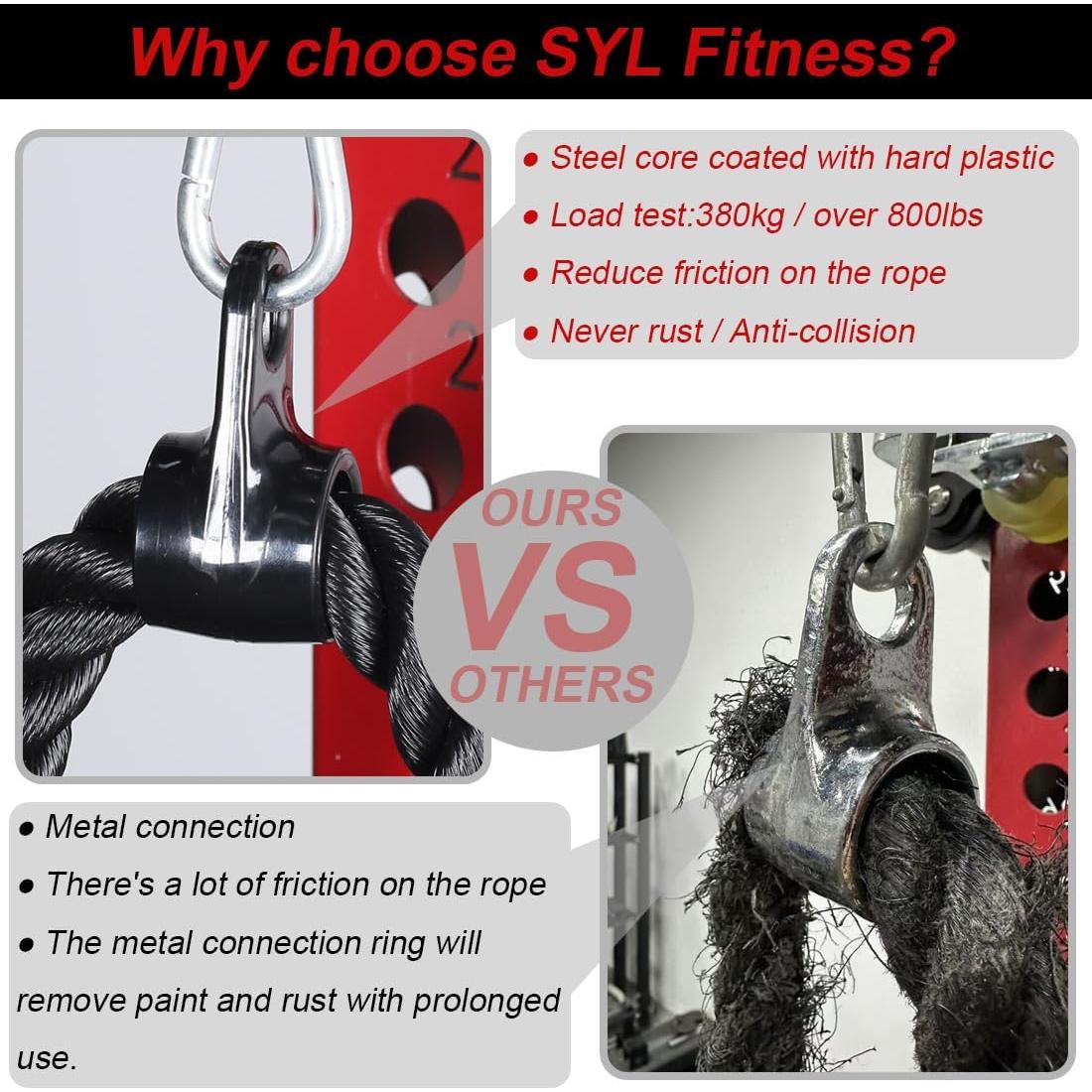 Cuerda de Tríceps SYL Fitness 68.58 cm Nylon Alta Resistencia