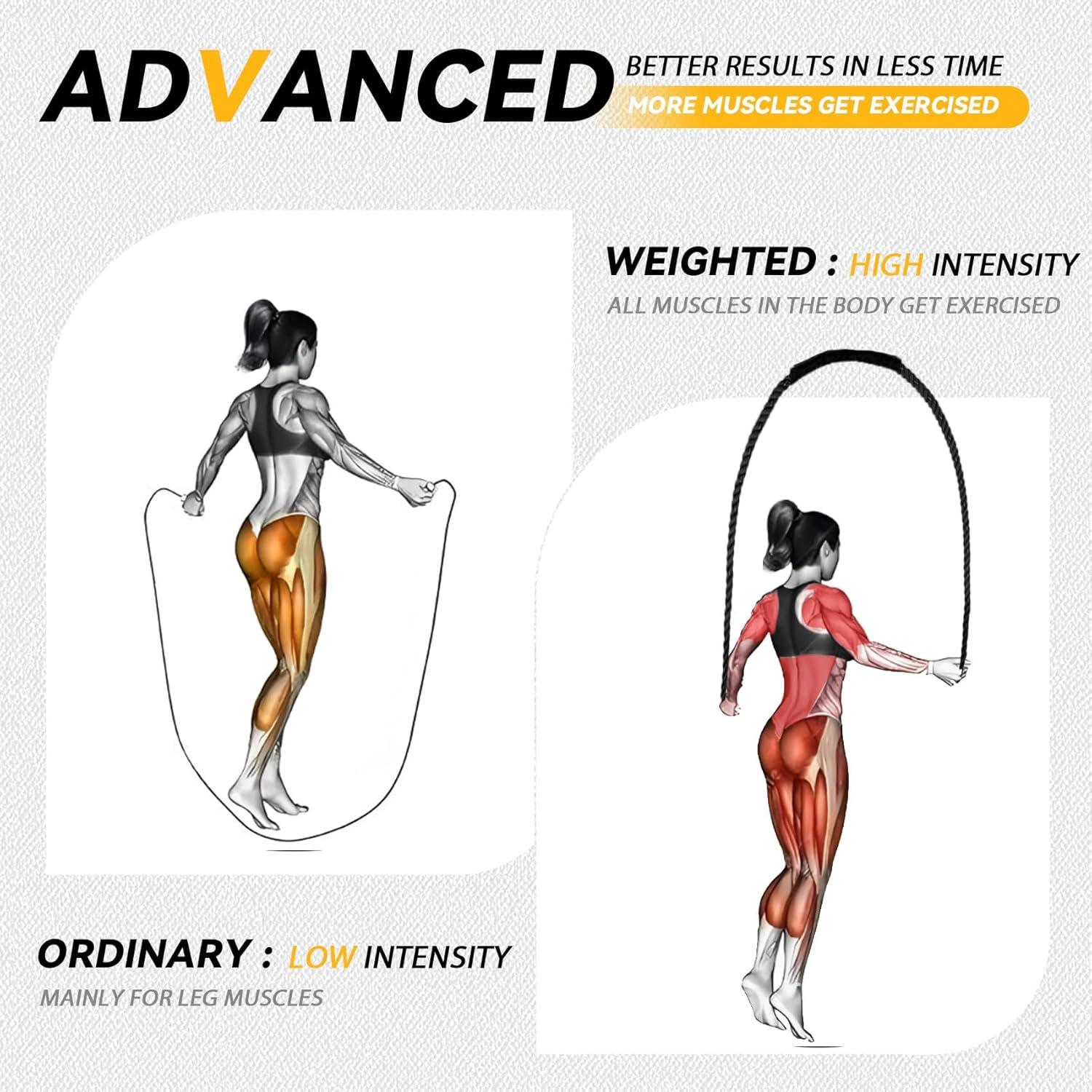 Cuerda de Salto con Peso Estleys 2.37kg para Entrenamiento