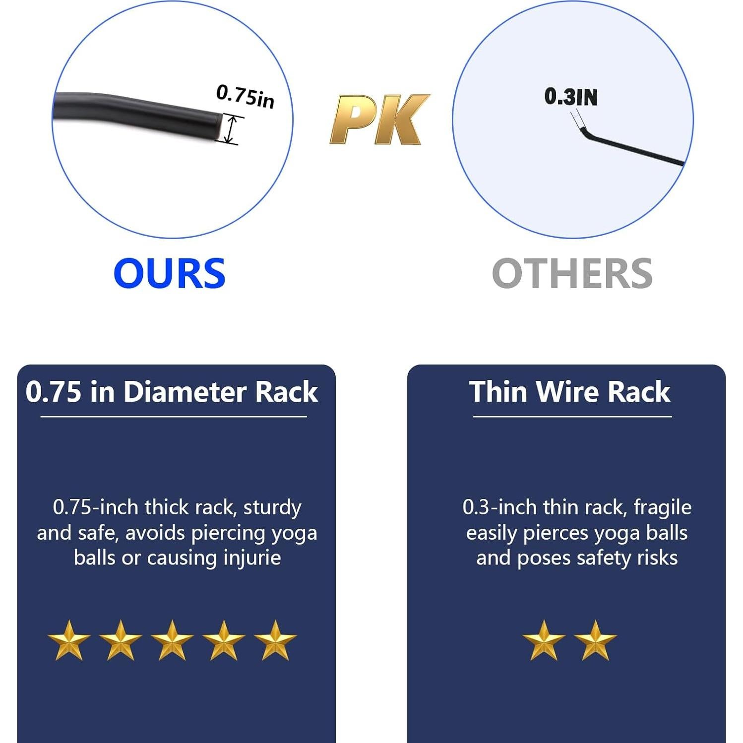 Soporte de Pelotas de Ejercicio Montaje en Pared svteli - 2 Estantes