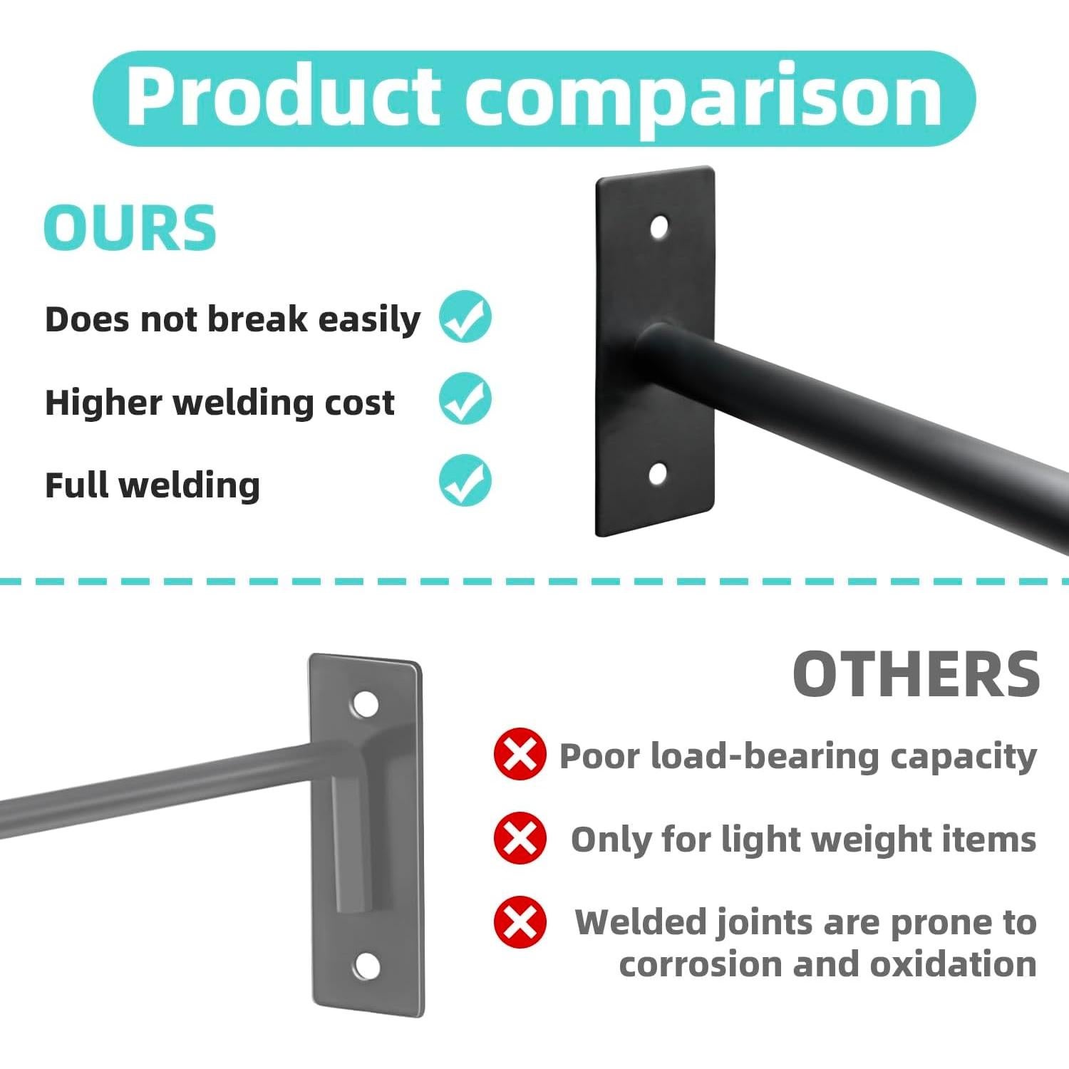 Soporte de Pared para Pelotas de Yoga HZSSLKM - Juego de 2