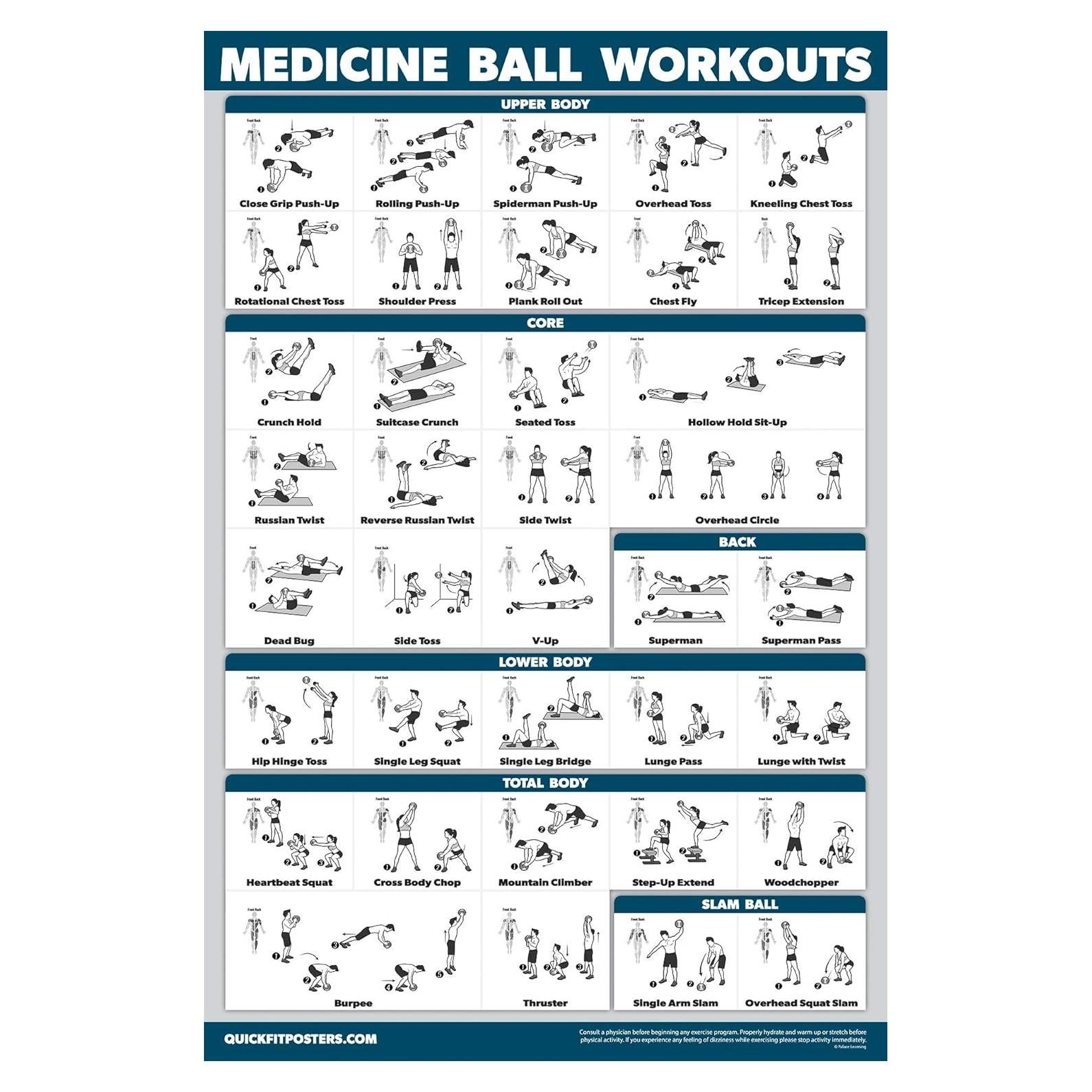 Cartel de Entrenamiento Laminado QuickFit 68.58x45.72 cm