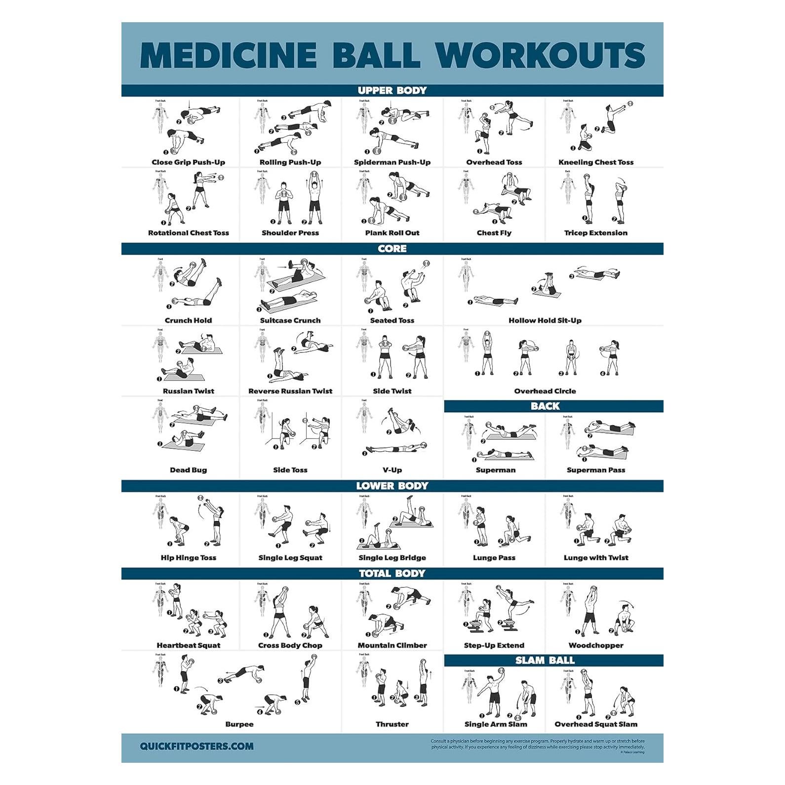 Cartel de Entrenamiento Laminado Palace Learning 60x45 cm