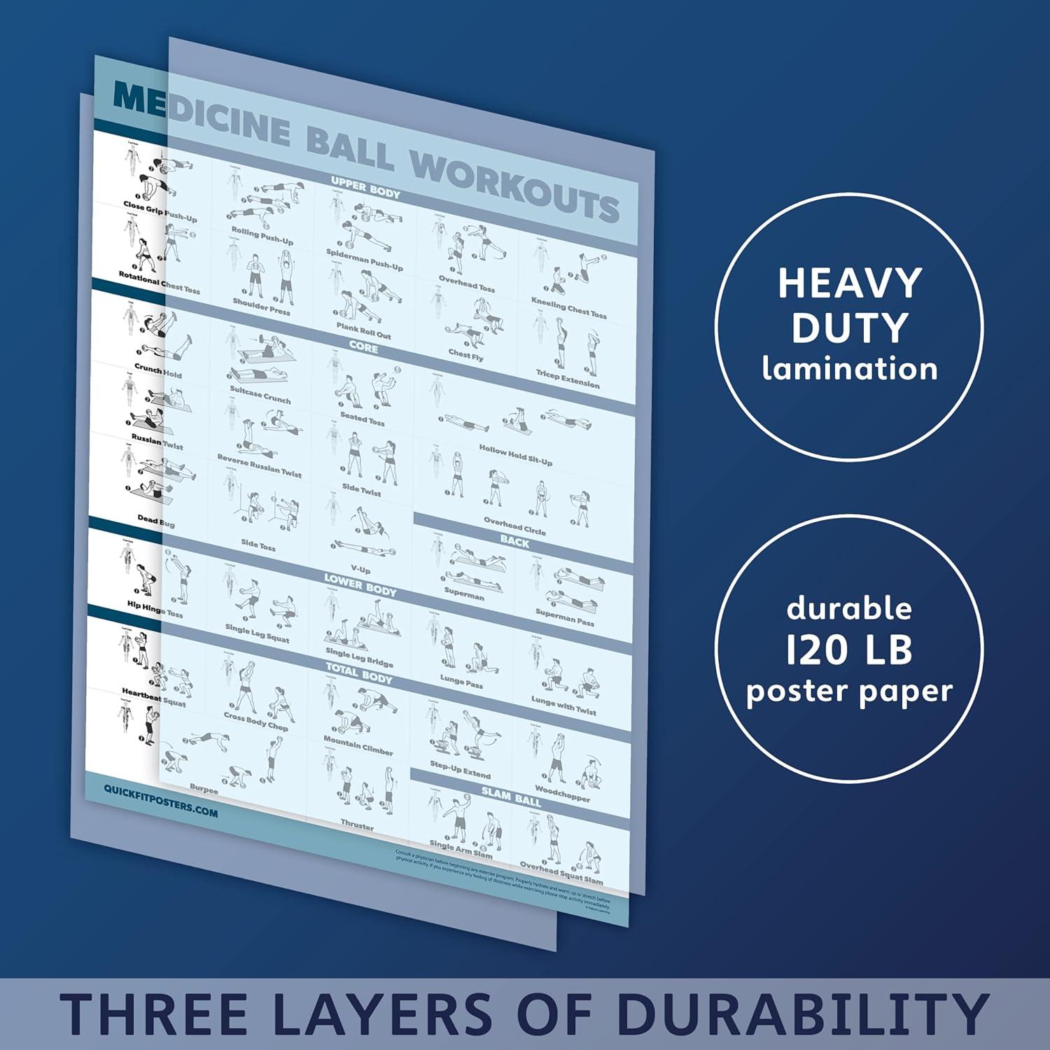 Cartel de Entrenamiento Laminado Palace Learning 60x45 cm