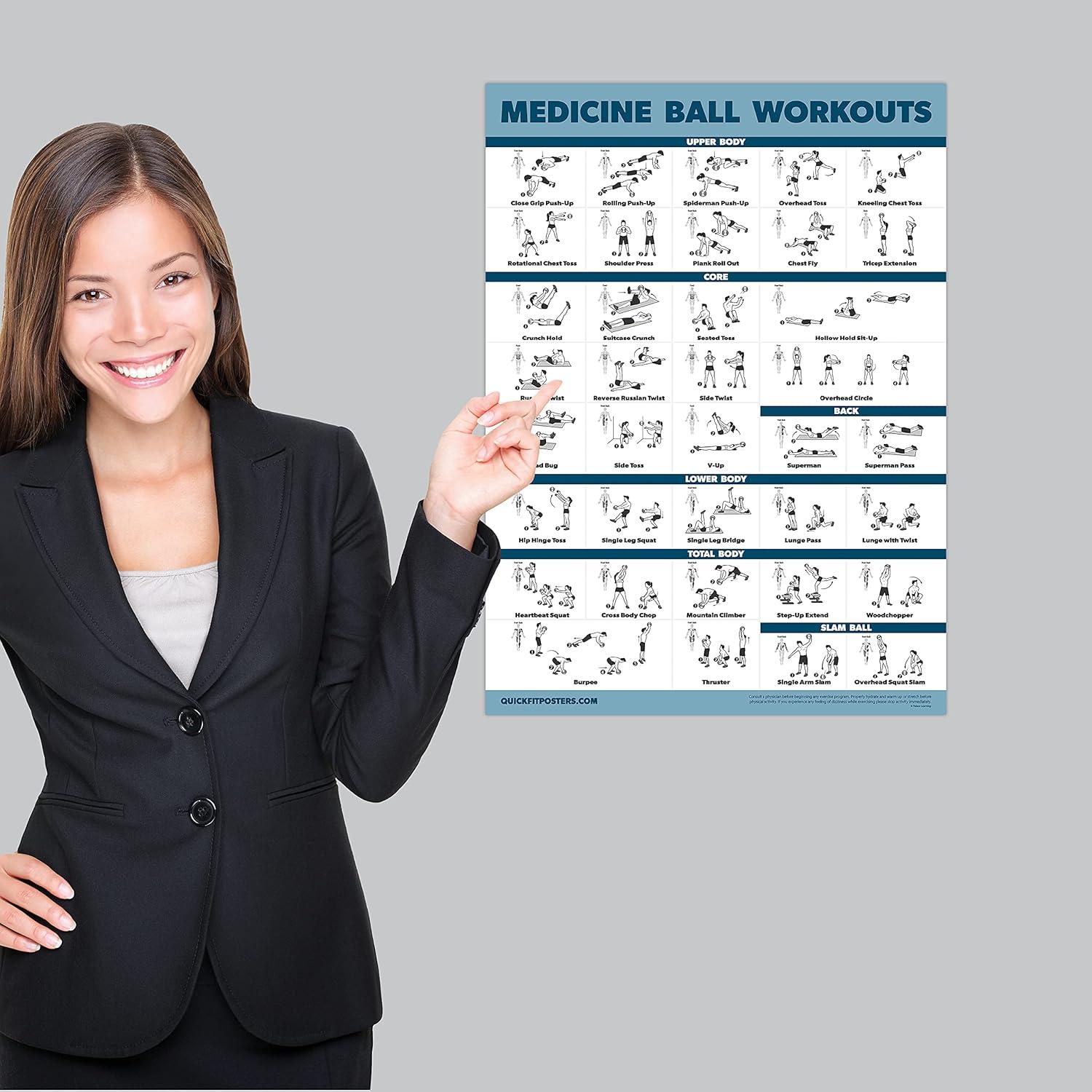 Cartel de Entrenamiento Laminado Palace Learning 60x45 cm