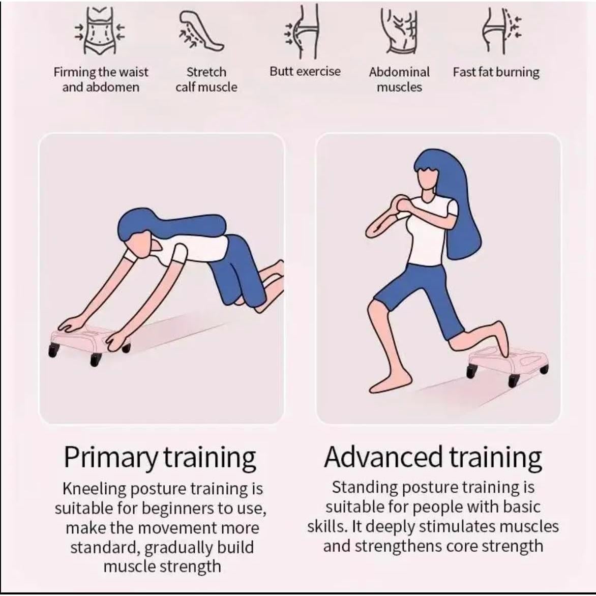 Entrenador de Abdominales Fitryo 360° con 6 Ruedas