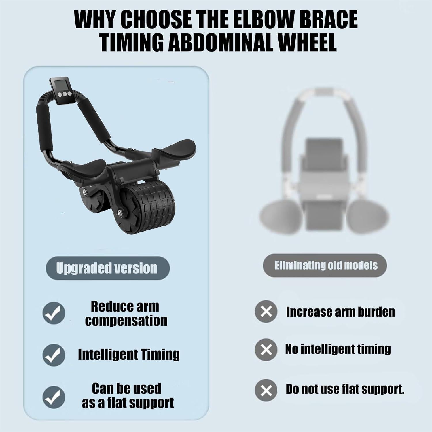 Rodillo Abdominal Uota con Rebote Automático - Fitness