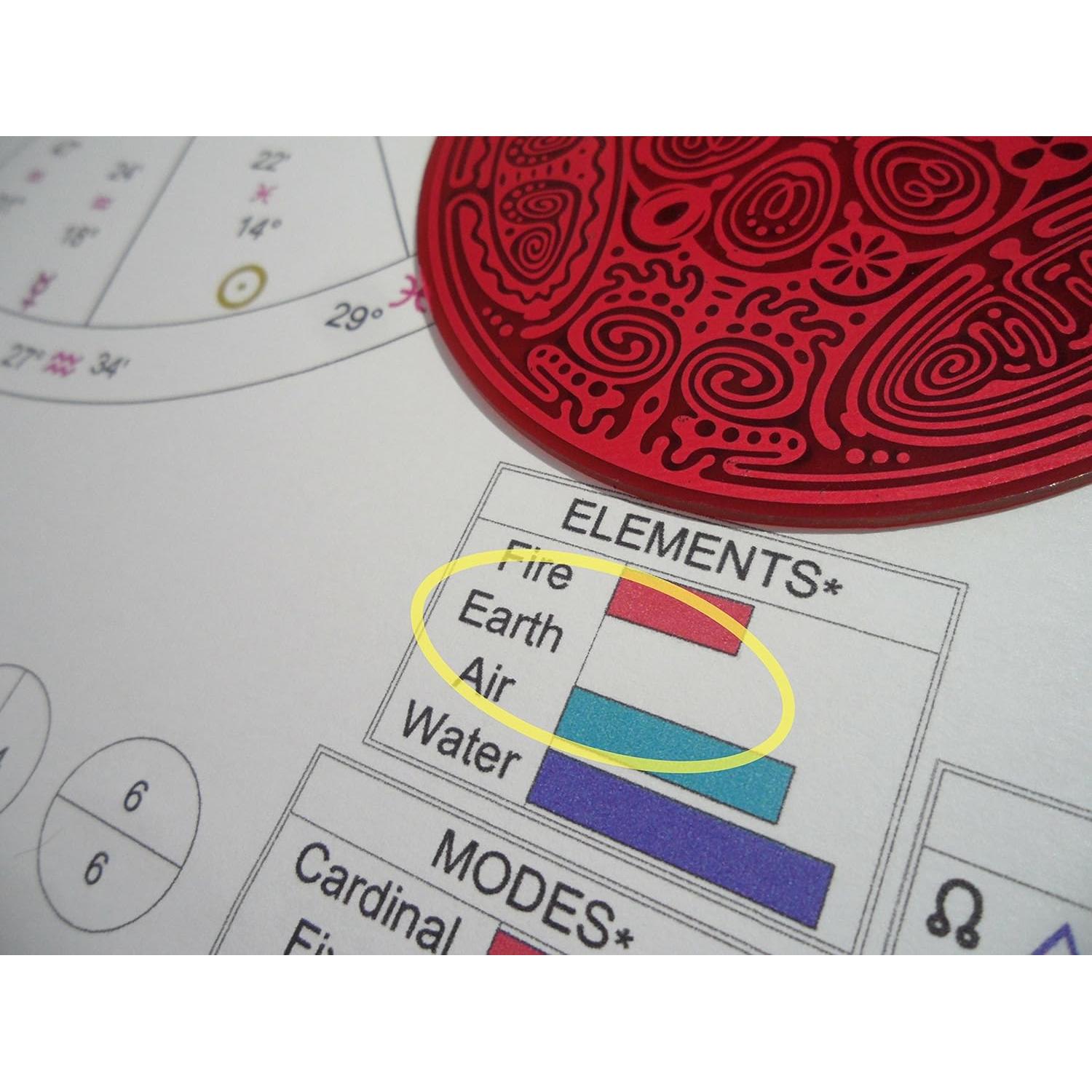 Disco Elemento Tierra 3" - Antena Geométrica de Cobre Powerforms