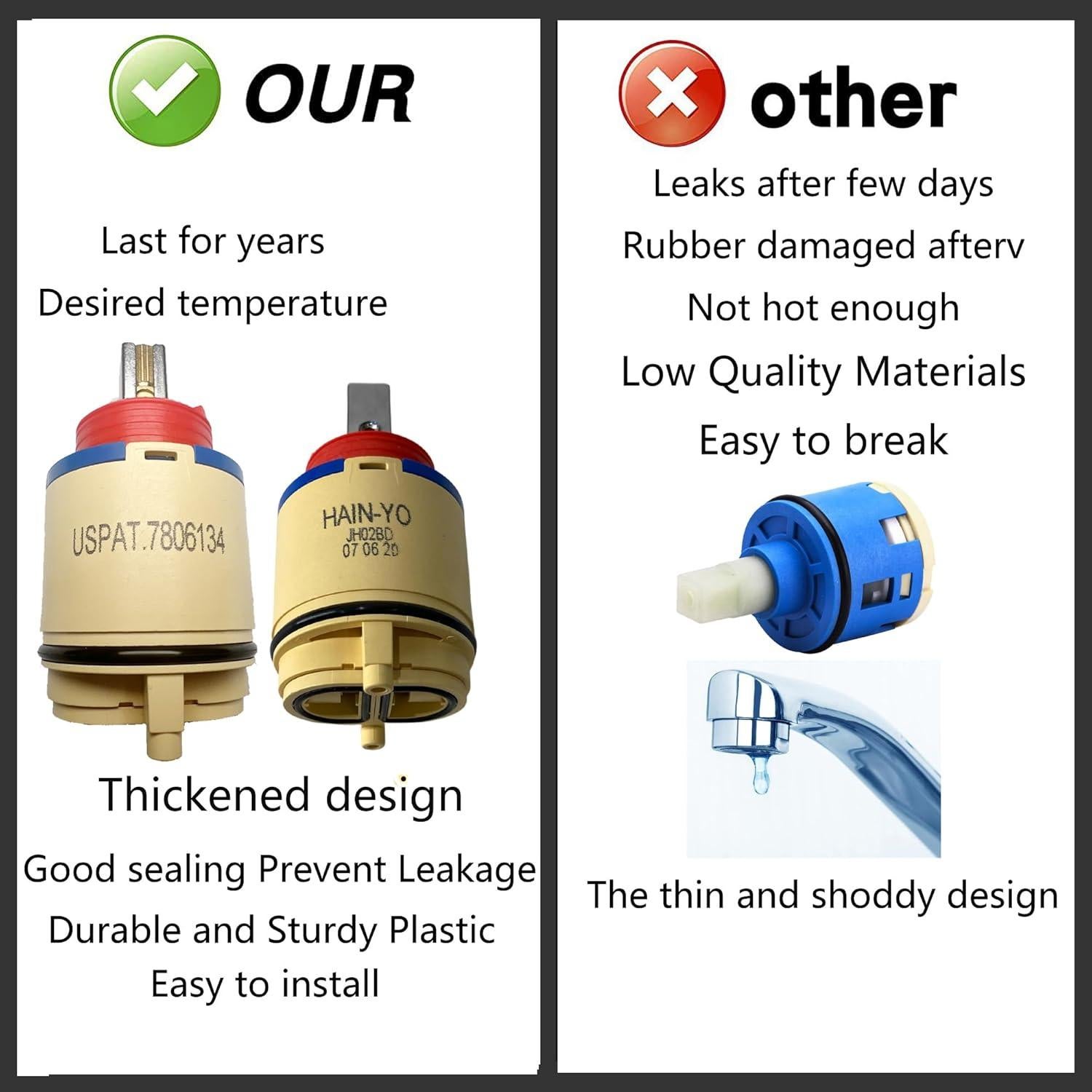 Cartucho de disco cerámico Olympia OP-340009 40mm para ducha