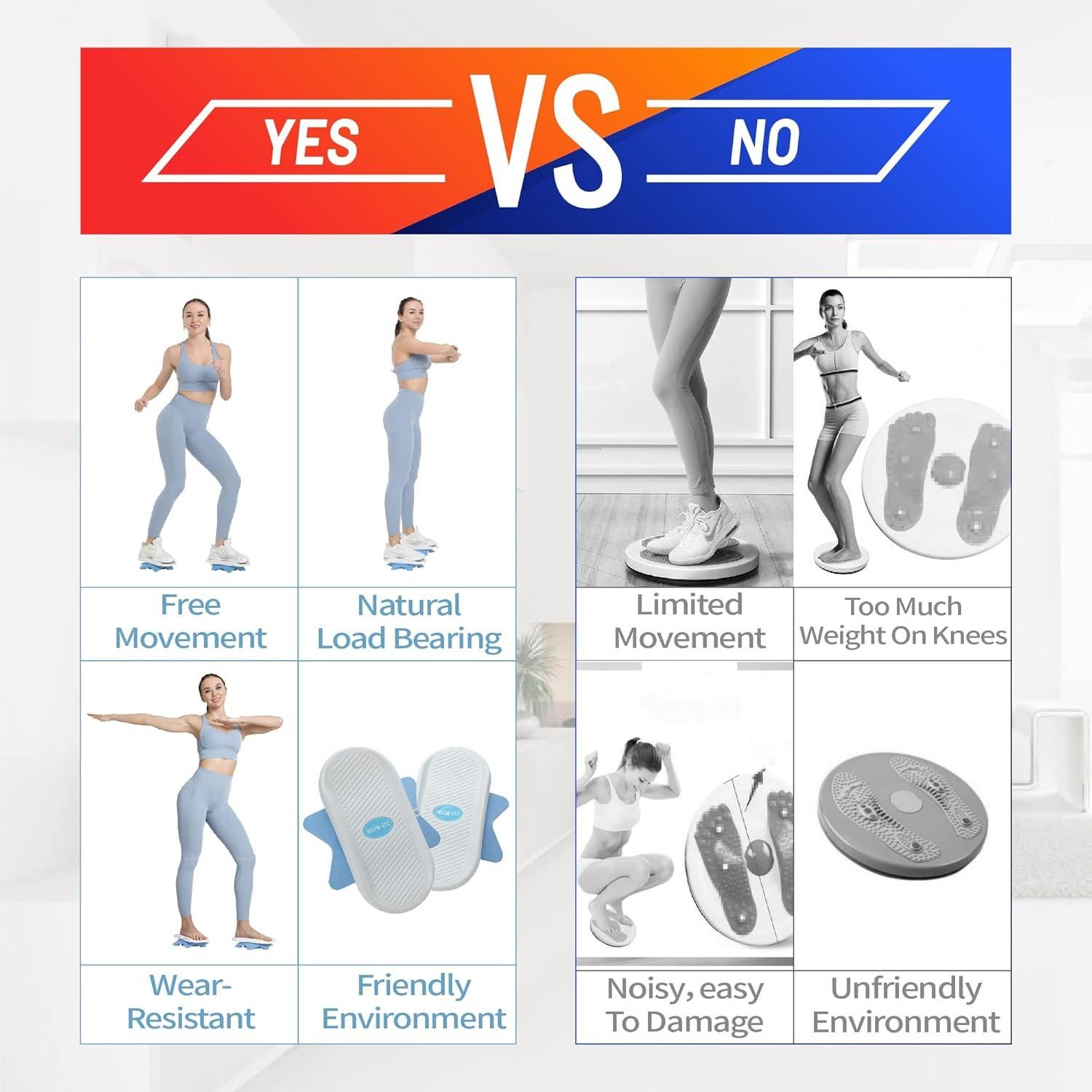 Tablero Ab Twister HOLSM-III para Ejercicio Abdominal - Azul