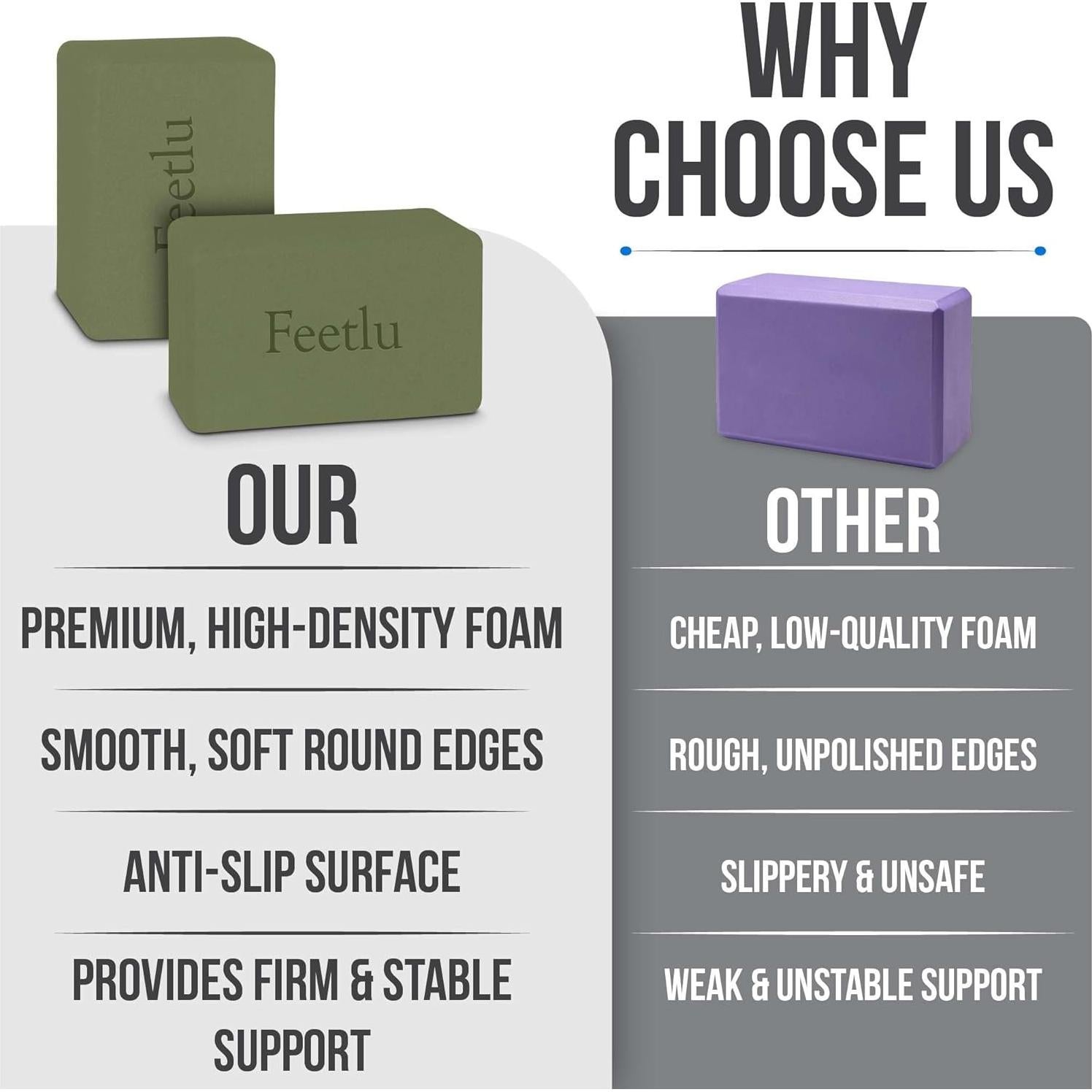 Bloques de Yoga Feetlu 2-Pack EVA Antideslizante 23x15x10cm