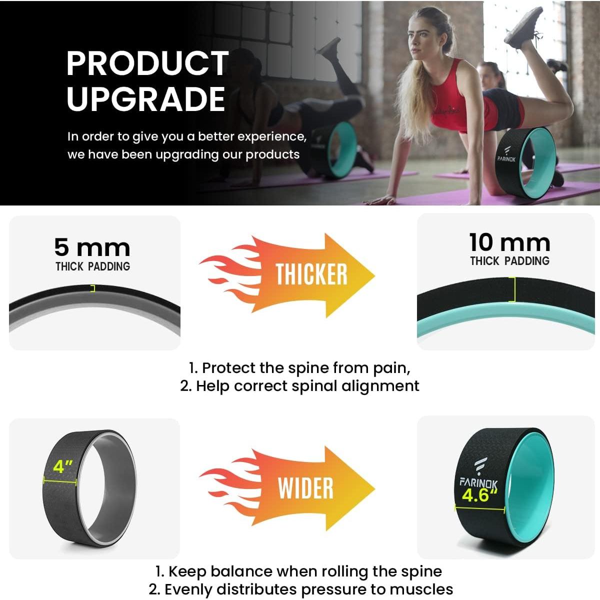 Juego de 2 Ruedas de Yoga FARINOK con Acolchado de 10MM