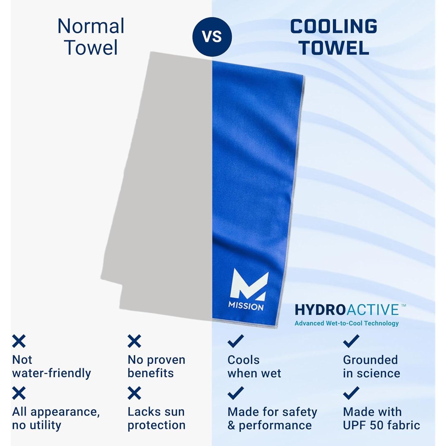 Toalla Enfriadora Original MANTENIMIENTO - Microfibra UPF 50