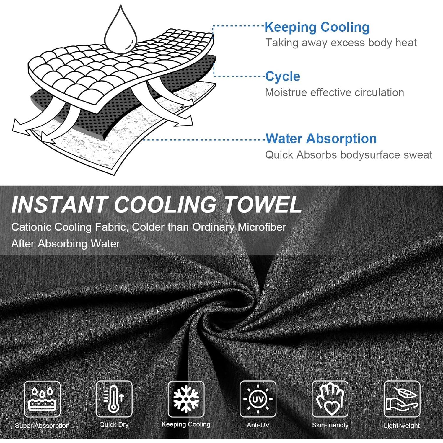 Toallas de Enfriamiento Pleneal - Paquete de 6 Toallas 101.6x30.5cm