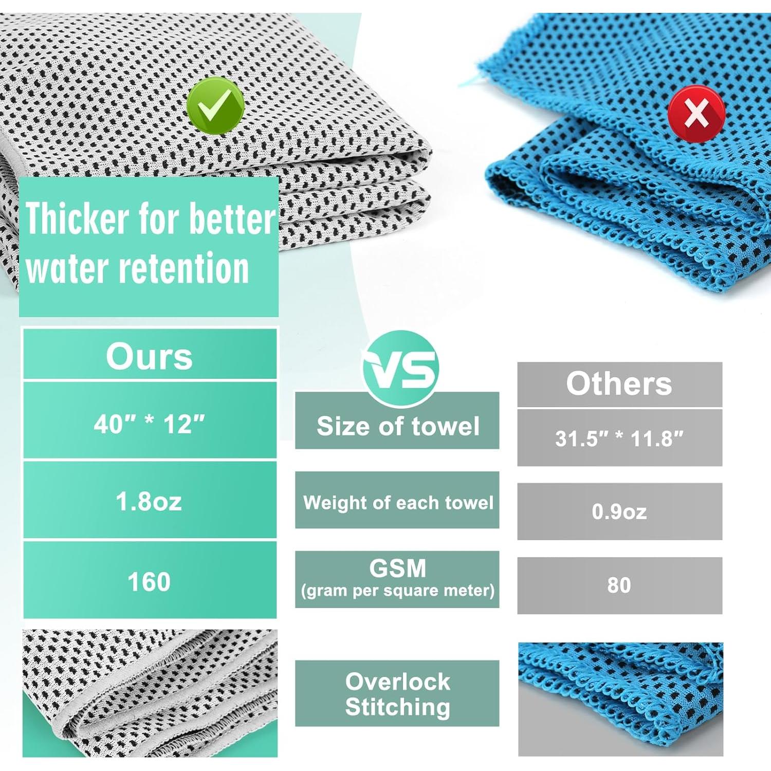 Toalla Enfriadora Tagefa 20 Paquete 101.6x30.5cm Fibra