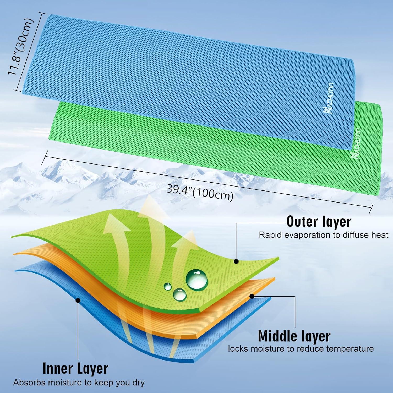 Toallas Enfriadoras NACHLYNN 4 Piezas 101.6x30.5cm