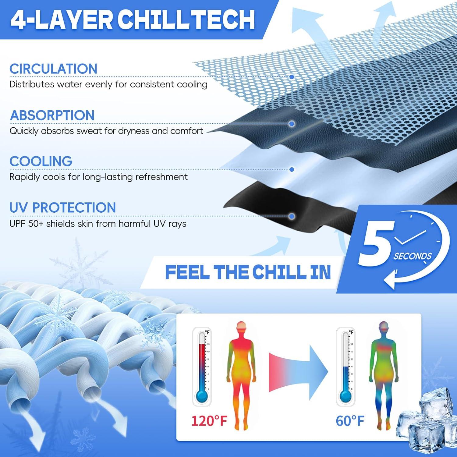 Paquete de 6 Toallas Enfriadoras SOOWASH 101.6x30.5cm Microfibra