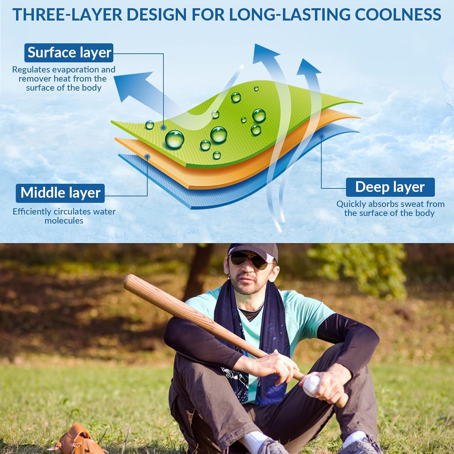 Toalla Enfriadora Sukeen 101.6x30.5 cm Azul Oscuro Deportiva