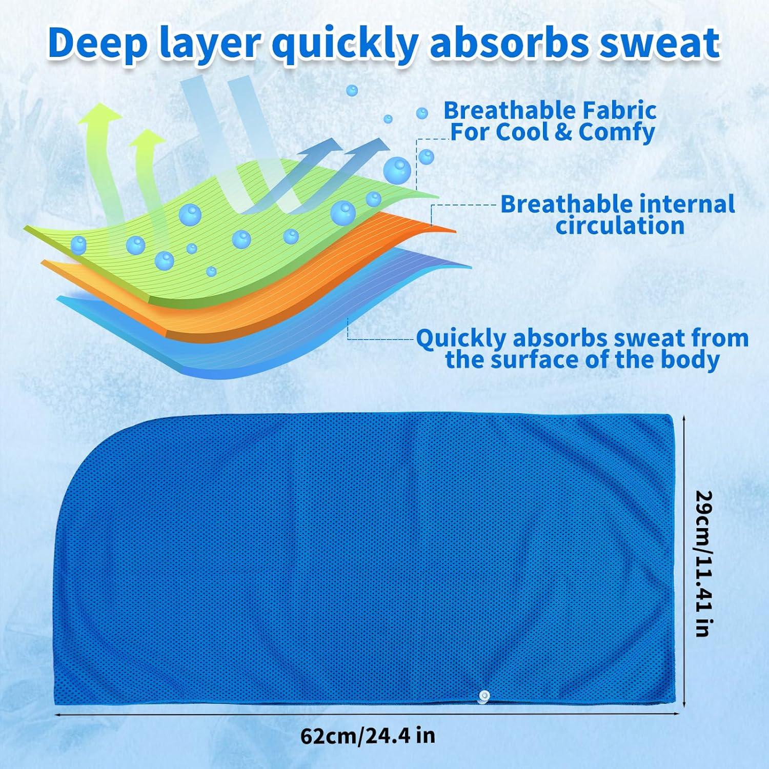 Paquete de 2 Toallas Refrigerantes QAUYETM - Azul Real y Claro