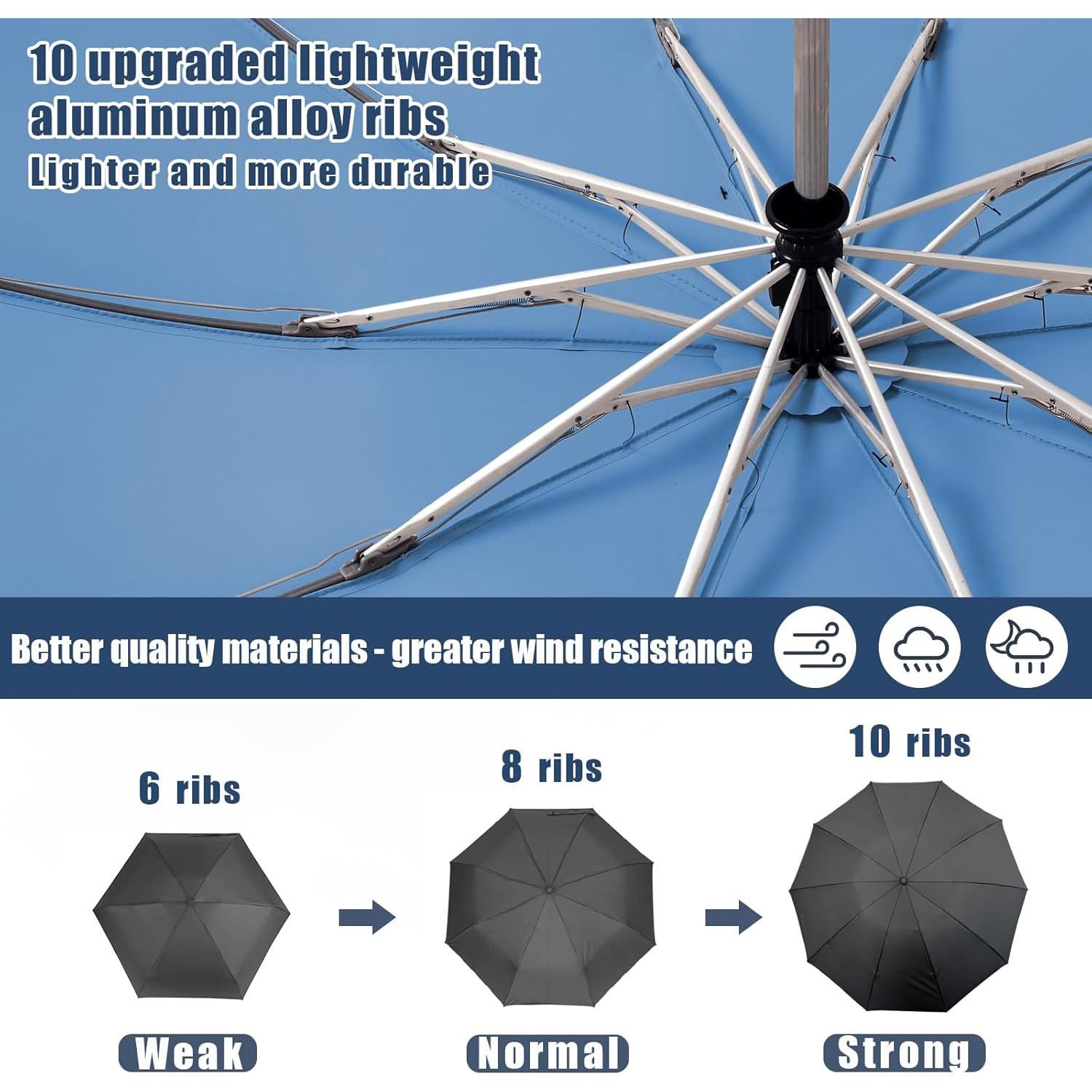 Paraguas de viaje FOGKEY automático compacto 116 cm azul