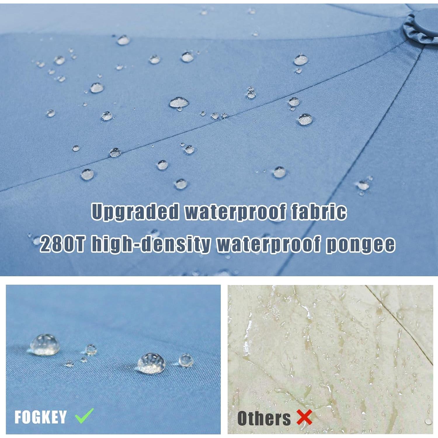 Paraguas de viaje FOGKEY automático compacto 116 cm azul