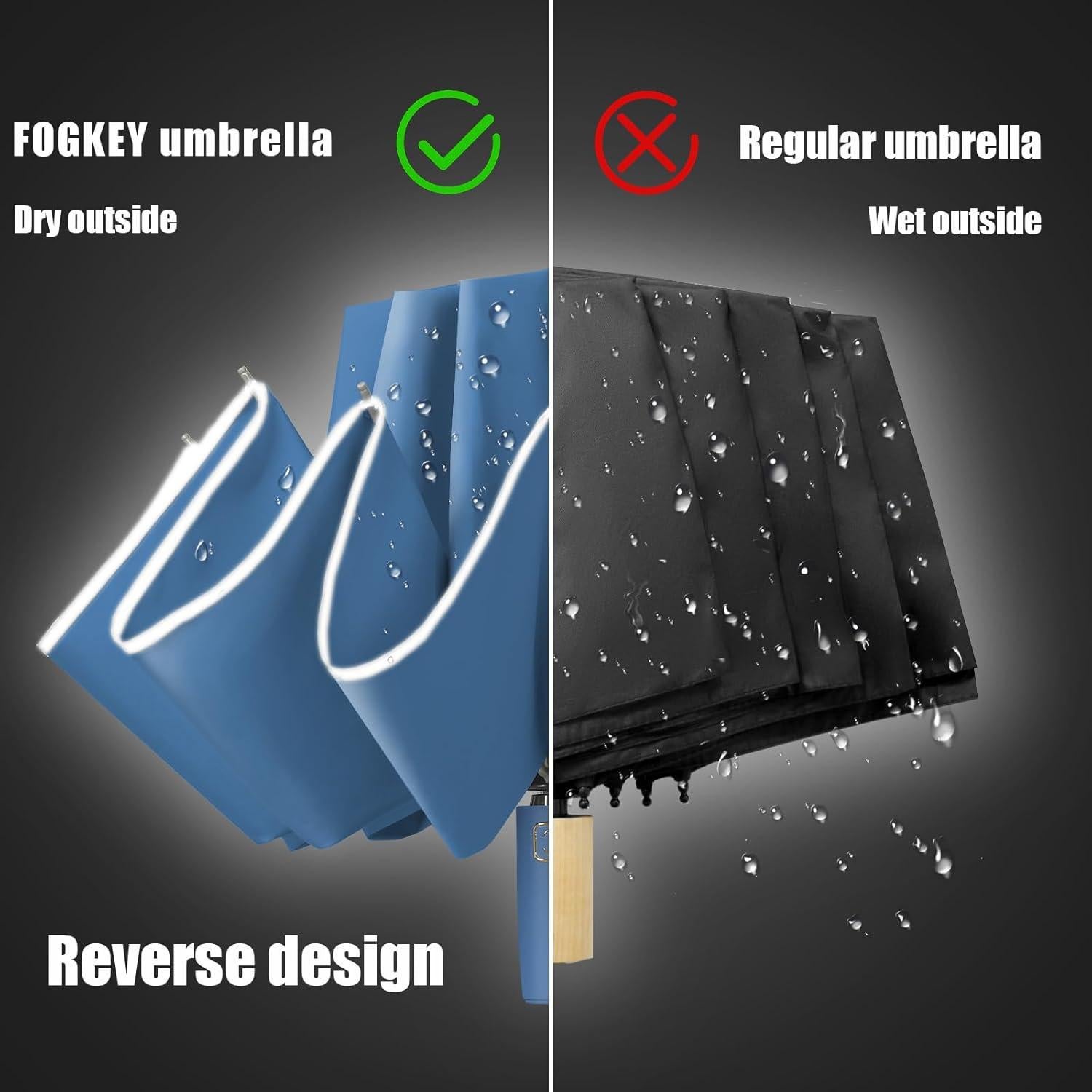 Paraguas de viaje FOGKEY automático compacto 116 cm azul