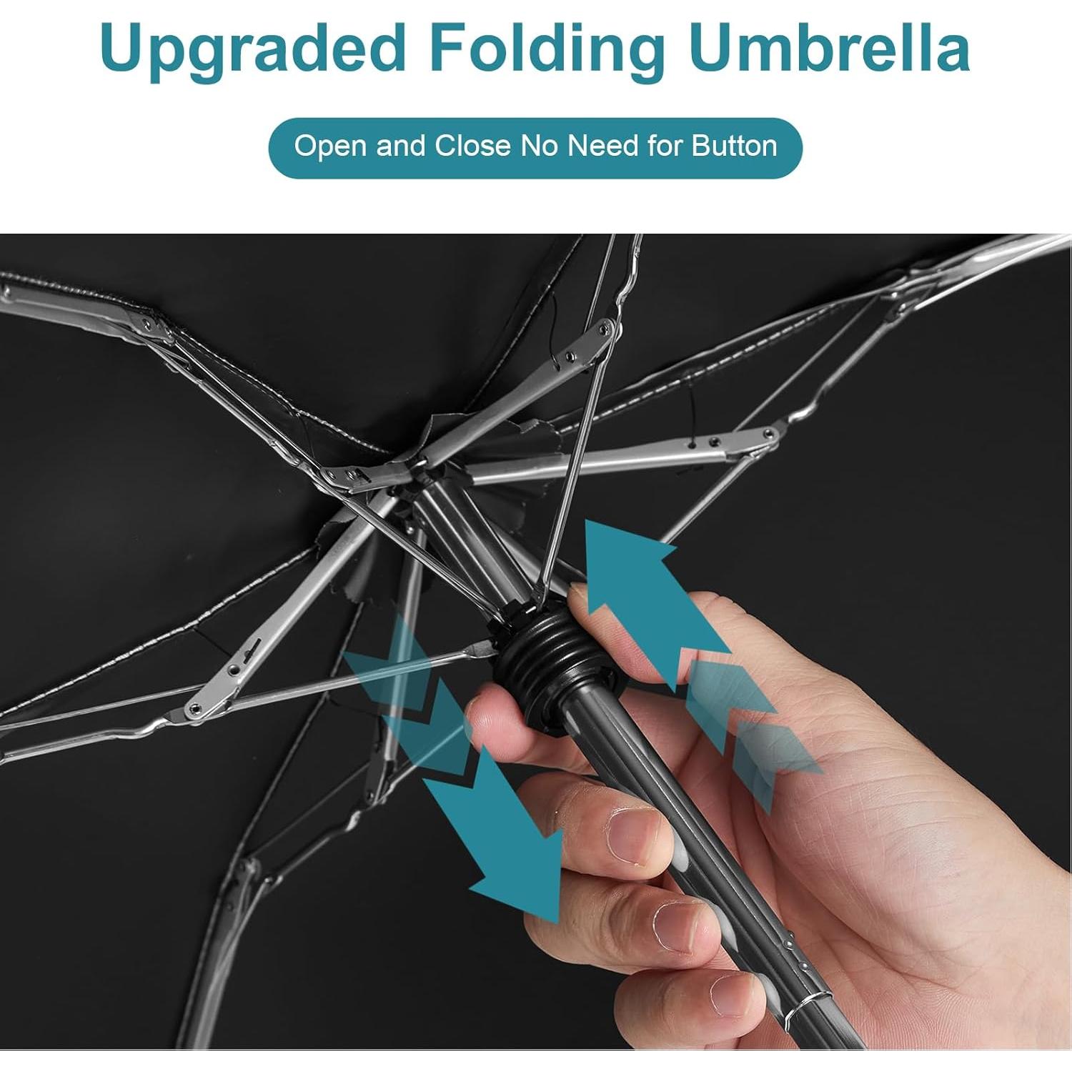 Paraguas Plegable G4Free Azul Marino Ultra-Ligero 190g UV 50+