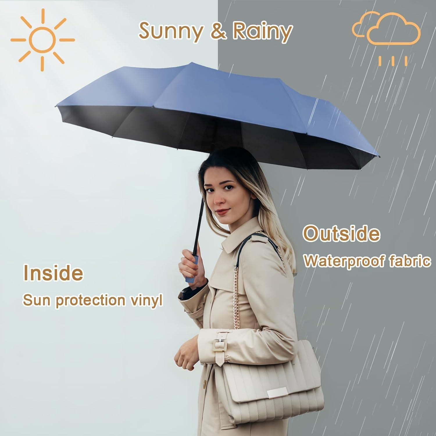 Paraguas FOGKEY automático grande 104 cm impermeable UV