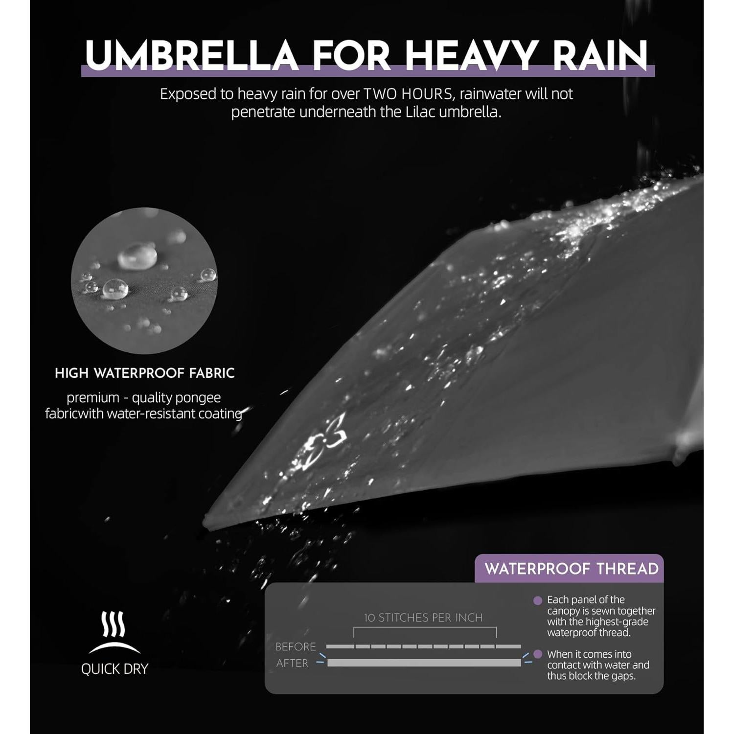 Paraguas UV Lila Burdeos - Plegable, Automático, UPF 50+