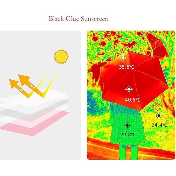 Paraguas Manual Yansanido Impermeable Azul 96 cm Plegable