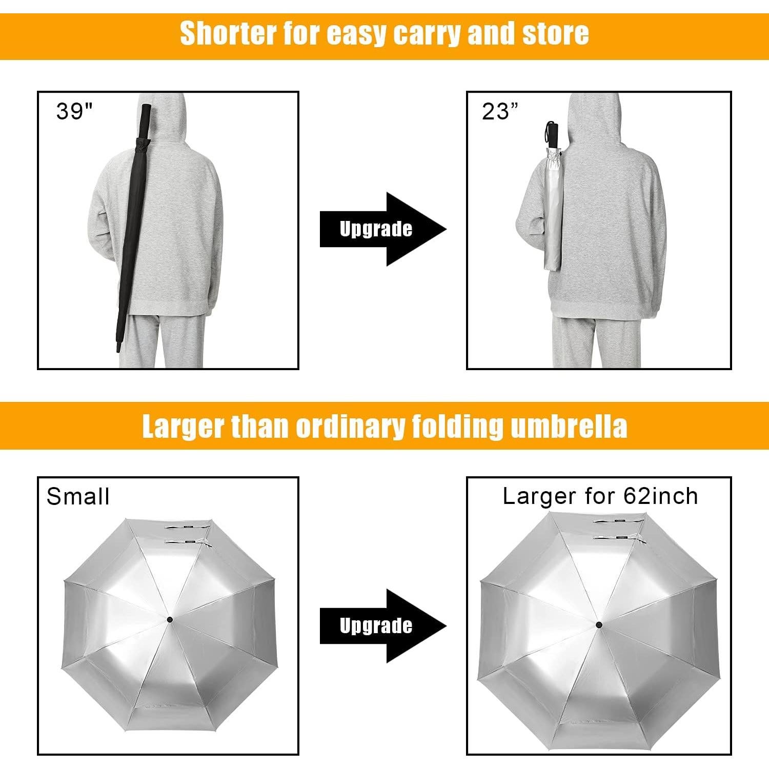 Paraguas de Golf G4Free 62" Plegable Automático UV 50+